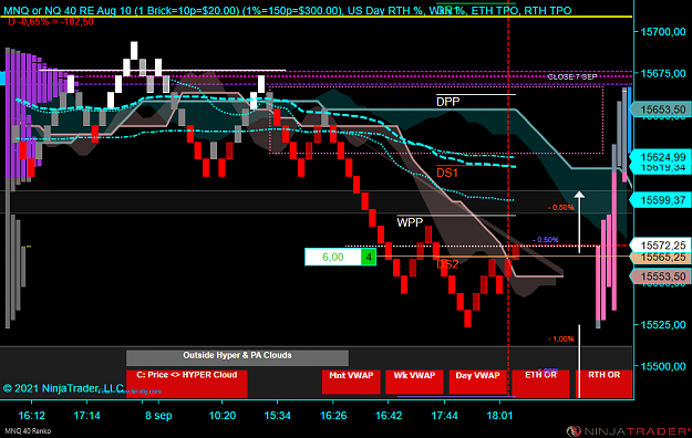 Click to Enlarge

Name: X NQ.png
Size: 72 KB