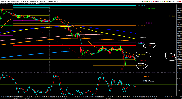 Click to Enlarge

Name: 08.09.2021 XAUUSD.png
Size: 86 KB