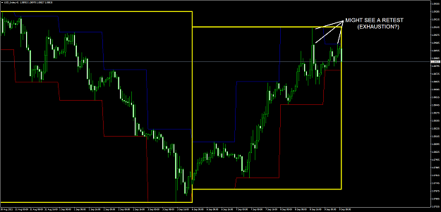 Click to Enlarge

Name: USD_IndexH1.png
Size: 79 KB