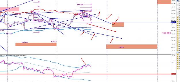 Click to Enlarge

Name: USDJPY602.jpg
Size: 241 KB