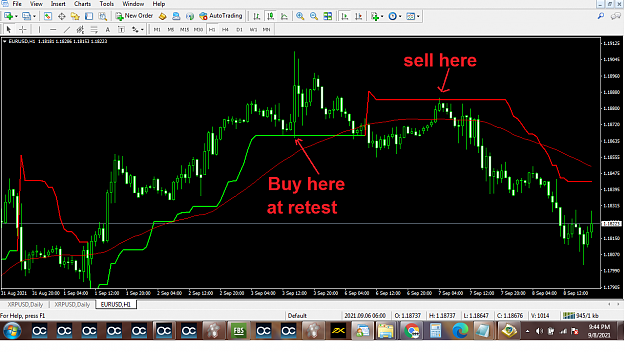 Click to Enlarge

Name: super trend.png
Size: 127 KB