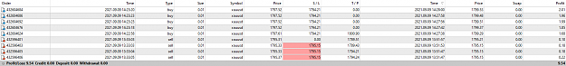 Click to Enlarge

Name: 09.09.2021 XAUUSD1.png
Size: 33 KB