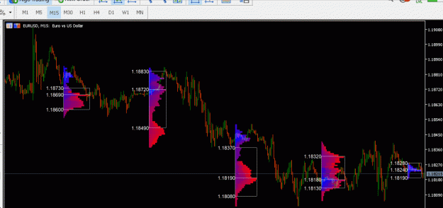 Click to Enlarge

Name: MarketProfileMT5.gif
Size: 462 KB