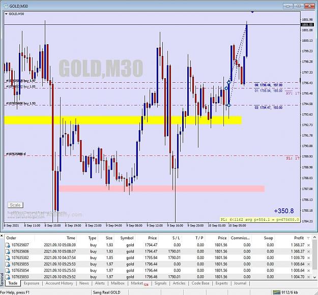 Click to Enlarge

Name: gold 001.jpg
Size: 100 KB
