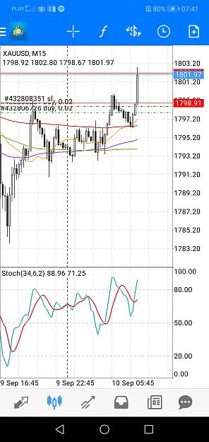 Click to Enlarge

Name: Screenshot_20210910_074113_net.metaquotes.metatrader4.jpg
Size: 559 KB