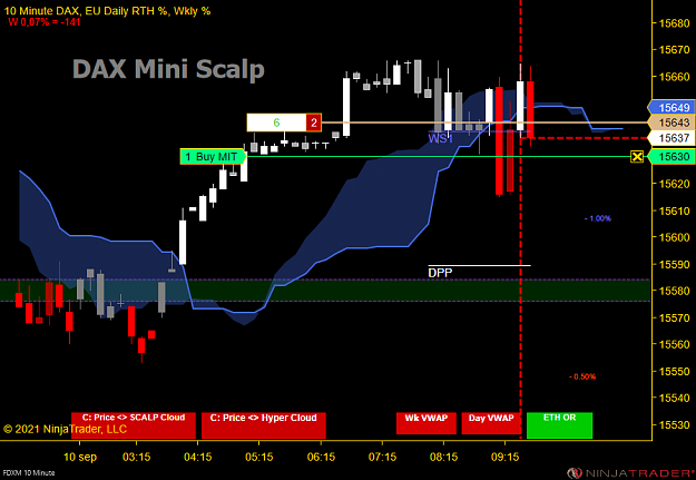 Click to Enlarge

Name: DAX Mini.png
Size: 52 KB