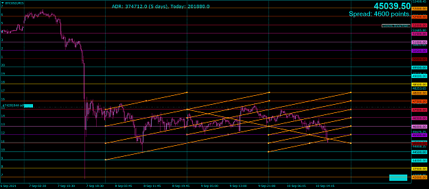 Click to Enlarge

Name: BTCUSDM15.png
Size: 67 KB