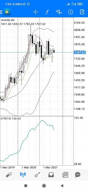 Click to Enlarge

Name: Screenshot_2021-09-11-07-22-03-024_net.metaquotes.metatrader4.jpg
Size: 497 KB