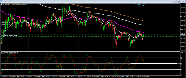 Click to Enlarge

Name: ltcusd m15.png
Size: 46 KB