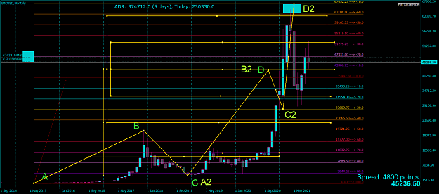 Click to Enlarge

Name: BTCUSDMonthly.png
Size: 72 KB