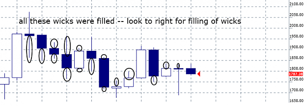 Click to Enlarge

Name: gold-wicks.png
Size: 27 KB