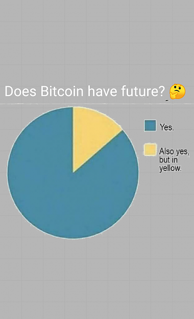 Click to Enlarge

Name: bitcoin yes.png
Size: 141 KB