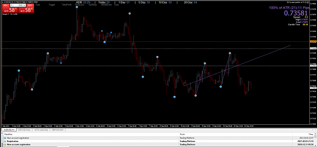 Click to Enlarge

Name: AUDUSDH1.png
Size: 61 KB