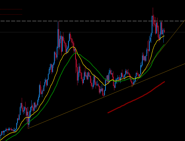 Click to Enlarge

Name: XAUUSD,Monthly.png
Size: 63 KB