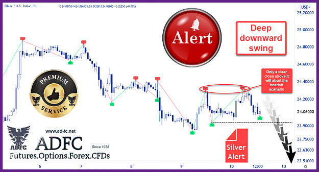 Click to Enlarge

Name: silver 60m alert c.png
Size: 335 KB