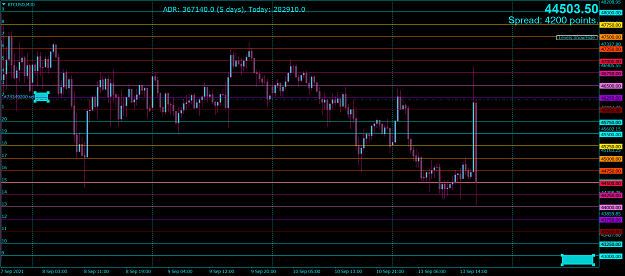 Click to Enlarge

Name: BTCUSDM30.png
Size: 72 KB