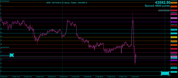 Click to Enlarge

Name: BTCUSDM5.png
Size: 62 KB