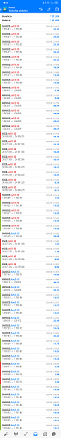 Click to Enlarge

Name: Screenshot_2021-09-13-18-54-00-315_net.metaquotes.metatrader4.png
Size: 944 KB