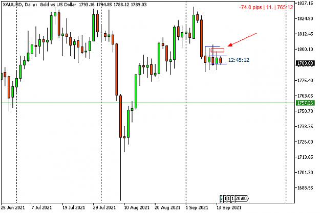 Click to Enlarge

Name: XAUUSDDaily.png
Size: 19 KB