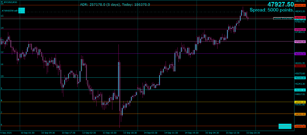 Click to Enlarge

Name: BTCUSDM30.png
Size: 64 KB