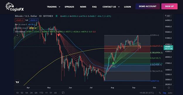 Click to Enlarge

Name: BTC 11092021.jpg
Size: 145 KB
