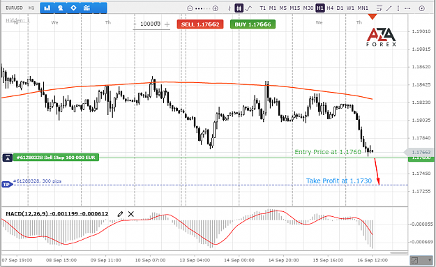 Click to Enlarge

Name: EURUSD-16-09-21-l.png
Size: 74 KB