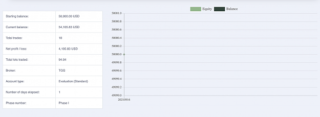Click to Enlarge

Name: Screenshot 2021-09-16 at 12.31.18.png
Size: 147 KB
