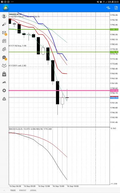 Click to Enlarge

Name: Screenshot_20210916-235159_MetaTrader 4.jpg
Size: 653 KB