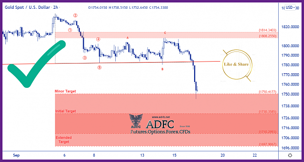 Click to Enlarge

Name: gold 120m 2.png
Size: 135 KB