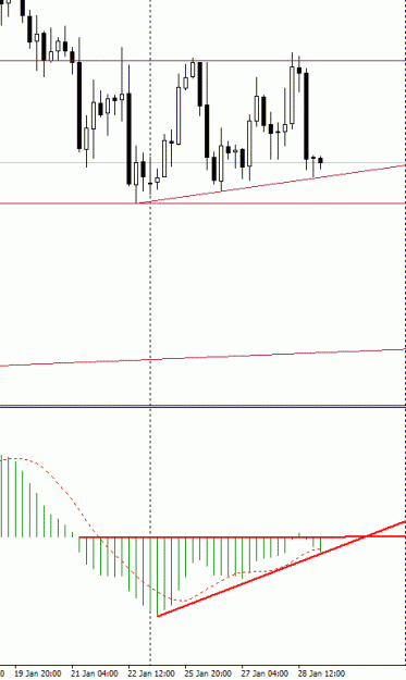 Click to Enlarge

Name: gbpusd.gif
Size: 9 KB