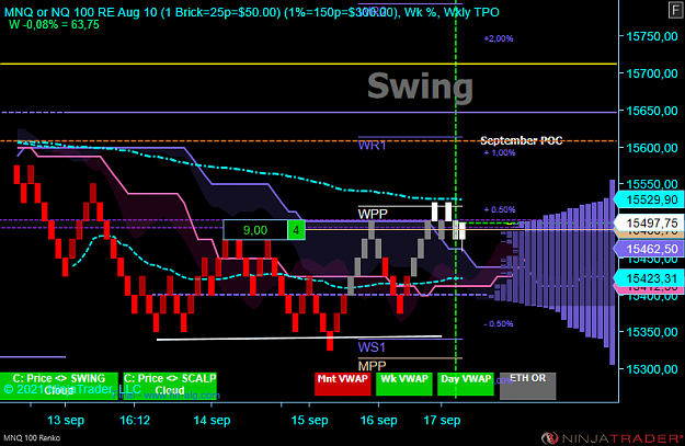 Click to Enlarge

Name: X NQ Swing acc.PNG
Size: 63 KB