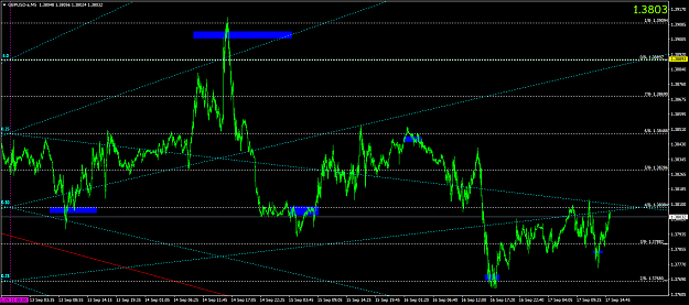 Click to Enlarge

Name: gbpusd-a-m5-oanda-division9.png
Size: 57 KB