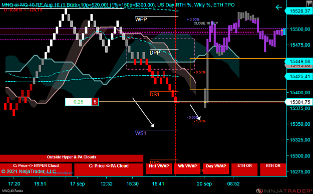 Click to Enlarge

Name: X NQ.png
Size: 73 KB