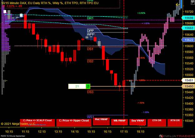 Click to Enlarge

Name: DAX Mini.png
Size: 61 KB