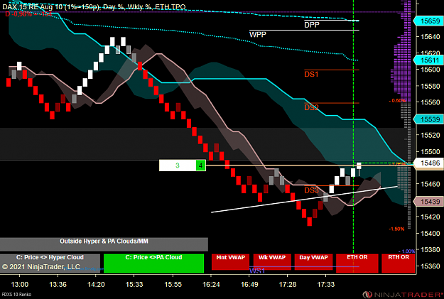Click to Enlarge

Name: DAX MICRO.png
Size: 75 KB