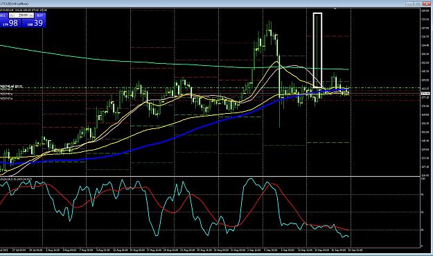 Click to Enlarge

Name: 6 gbp weekly.jpg
Size: 395 KB
