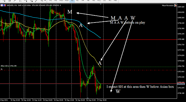 Click to Enlarge

Name: XAUUSD.png
Size: 40 KB