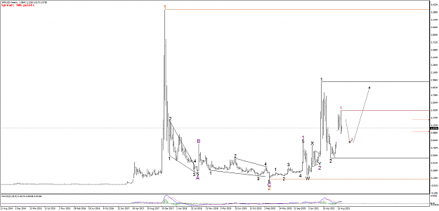 Click to Enlarge

Name: Yu66kwq.png
Size: 42 KB