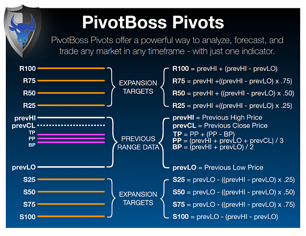 Click to Enlarge

Name: PivotBoss Pivots.png
Size: 203 KB
