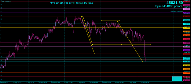 Click to Enlarge

Name: BTCUSDM15.png
Size: 69 KB