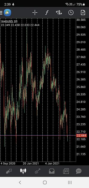 Click to Enlarge

Name: Screenshot_20210920-143917_MetaTrader 4.jpg
Size: 666 KB