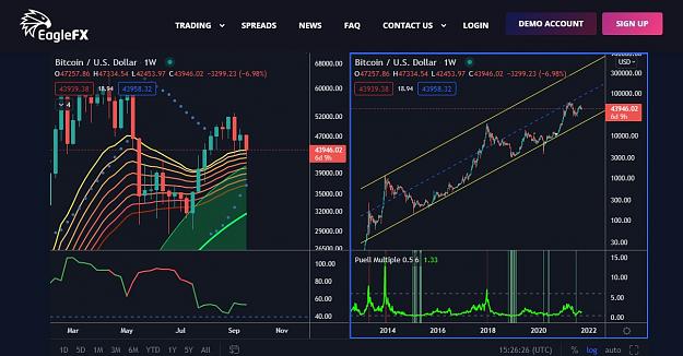Click to Enlarge

Name: BTC 18092021.jpg
Size: 180 KB