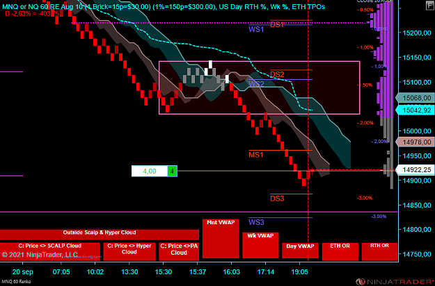 Click to Enlarge

Name: X NQ.png
Size: 71 KB