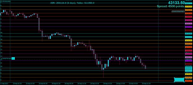 Click to Enlarge

Name: BTCUSDM15A.png
Size: 52 KB