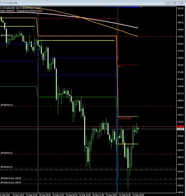Click to Enlarge

Name: 6 gbp weekly.jpg
Size: 169 KB