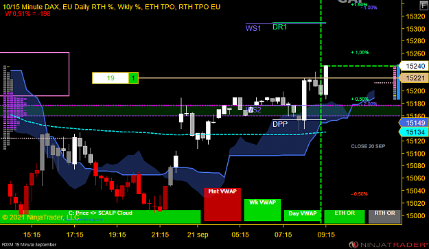 Click to Enlarge

Name: DAX Mini.png
Size: 55 KB
