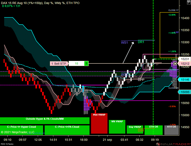 Click to Enlarge

Name: FDXS 12-21 (15 Renko) 2021_09_21 (09_19_50).png
Size: 80 KB