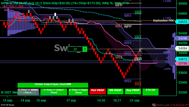 Click to Enlarge

Name: DOW Swing acc.png
Size: 71 KB