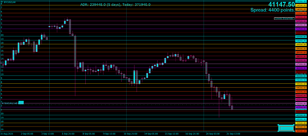 Click to Enlarge

Name: BTCUSDH4.png
Size: 59 KB