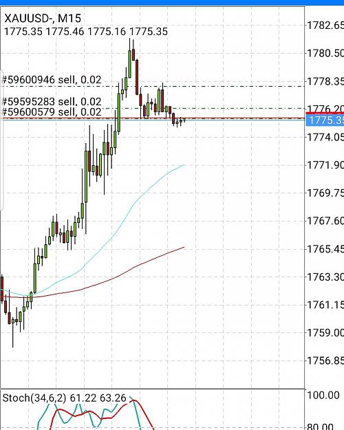 Click to Enlarge

Name: Screenshot_20210921-200337_MetaTrader 4.jpg
Size: 143 KB